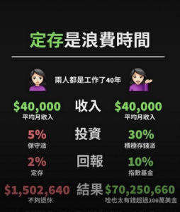 台灣低薪躺平族不想上班